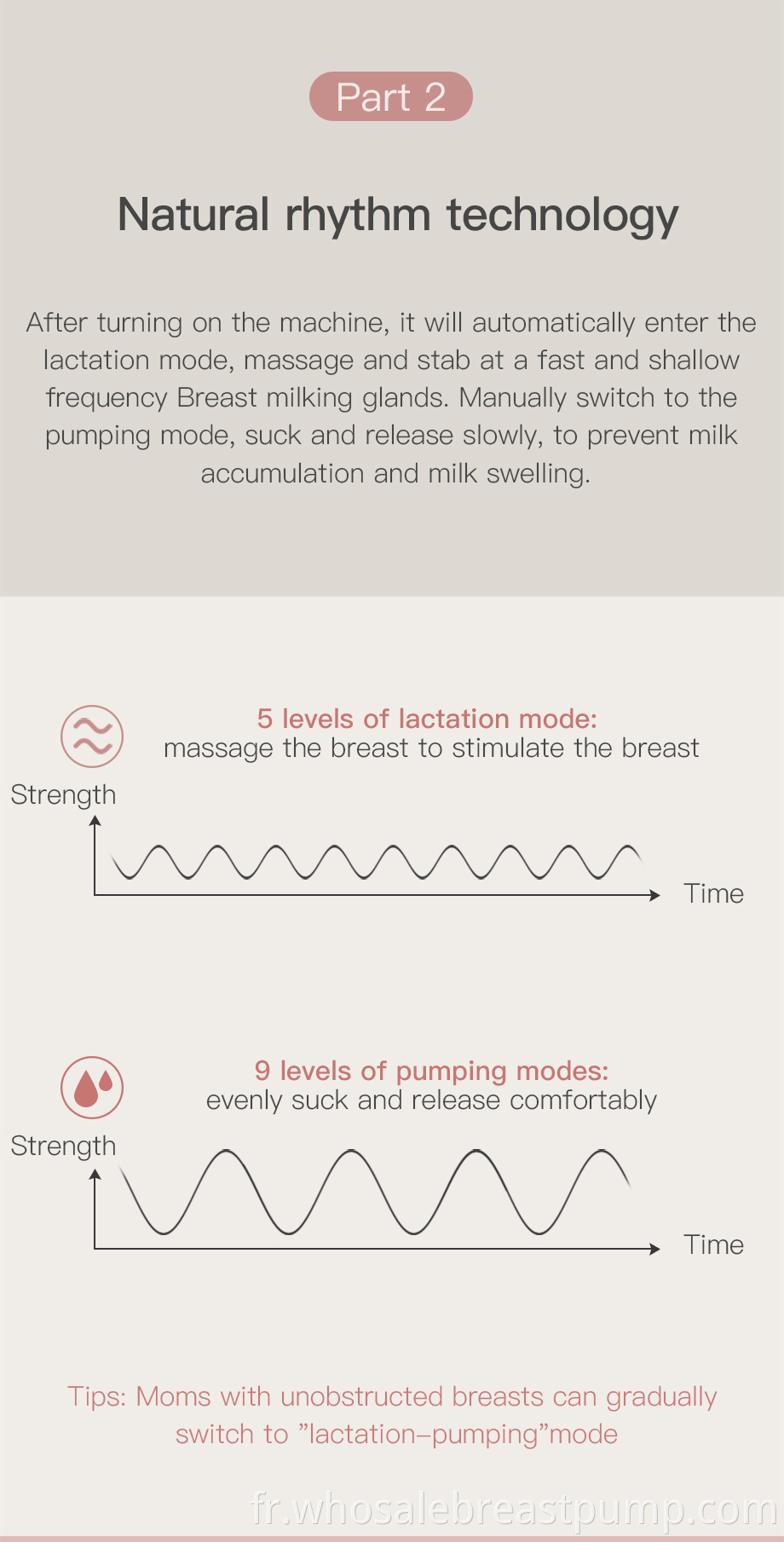 Single Breast Pump Automatic